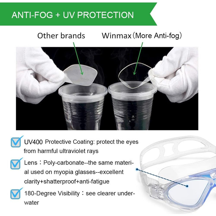 Окуляри для плавання Winline Anti-Fog для дорослих та дітей, захист від затуманення, UV-фільтр, чіткий огляд, блакитні/прозорі лінзи