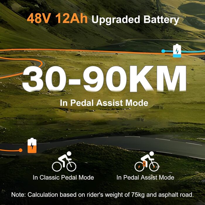 Електровелосипед HITWAY 20x4.0 Fat Tire, складаний, 250 Вт, знімний акумулятор 12Ah 36V/48V, для гір, пляжу і снігу