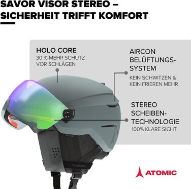 Гірськолижний шолом Atomic Savor Visor зі вбудованою маскою для лиж та сноуборду, система 360° Fit та вентиляція Active Aircon, Holo Core