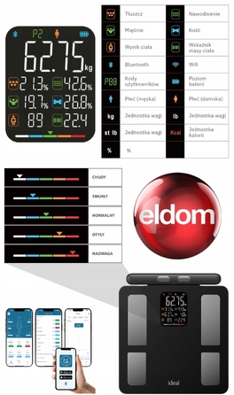 Ваги для ванної Eldom IZ9101