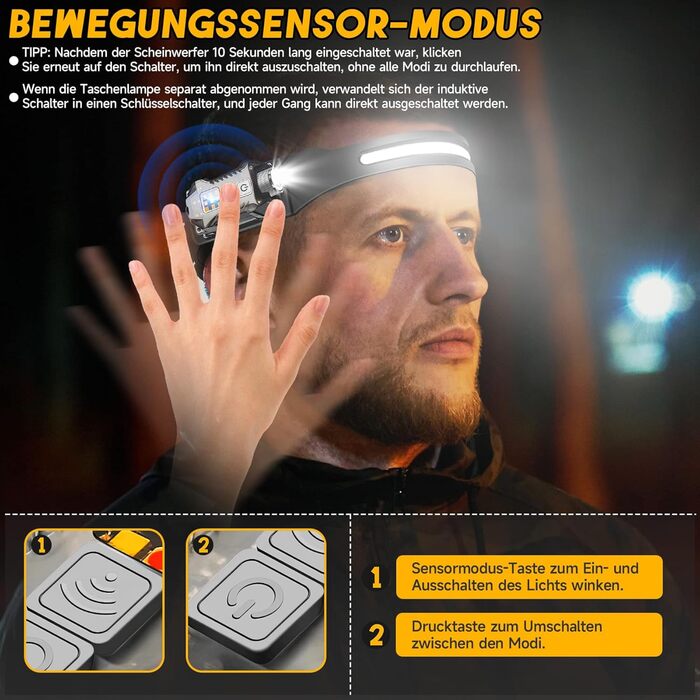 Налобний ліхтар Foleto, 2 шт., перезаряджається, 230° світловий потік, знімається, з датчиком руху, 9 режимів для кемпінгу, риболовлі, бігу та хайкінгу