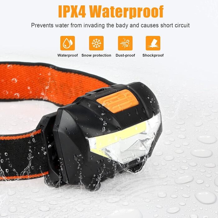 LED налобний ліхтар Suright, 2 шт. 140 люмен, 3 режими, водонепроникний, для бігу, риболовлі, кемпінгу, полювання, альпінізму, прогулянок з собакою