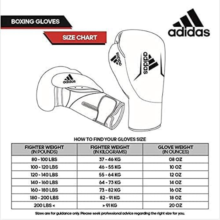 Боксерські рукавички adidas для тренувань та змагань