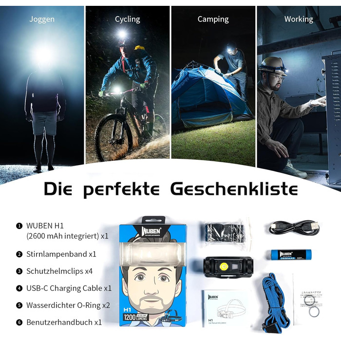 Ліхтарик на лоб WUBEN H1 Pro 1200 Lumen: LED, 10 режимів, USB-C, водонепроникний IP68, для кемпінгу та активного відпочинку
