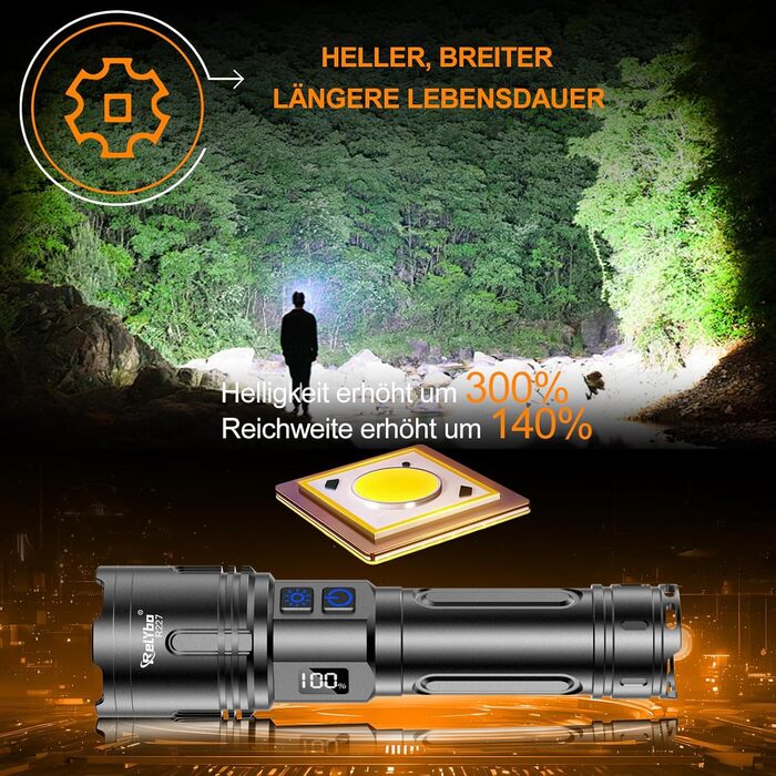 Ліхтар налобний Relybo LED XHM90.2, 1000000 Люмен, USB, тактичний, регулювання яскравості, чорний