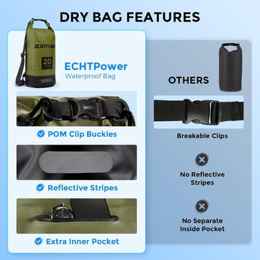 Водонепроникний мішок ECHTPower Dry Bag 20L: мішок для плавання, каякінгу, SUP (зелений)