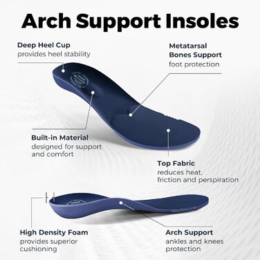 Чоловічі кросівки для ходьби FitVille з широкою колодкою, легкі, для відпочинку, з амортизацією, поверненням енергії, для фітнесу, дихаючі, для залу, гнучкі, розмір 40-50, колір: темно-синій