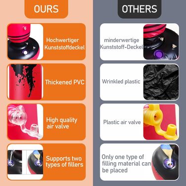 Дитячий боксерський мішок для ударів, 168 см, надувний, для карате, кікбоксингу, Taekwondo, MMA, подарунок для хлопчиків та дівчаток