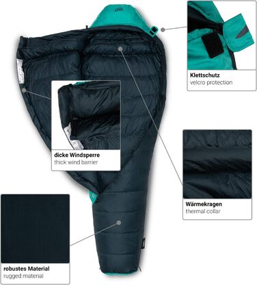Сплячий мішок Qeedo Fluffy 0 Daunen - 4 сезони, температура комфорту 0°C, RDS-сертифікований, для кемпінгу, трекінгу, туризму (Турквіс, M)