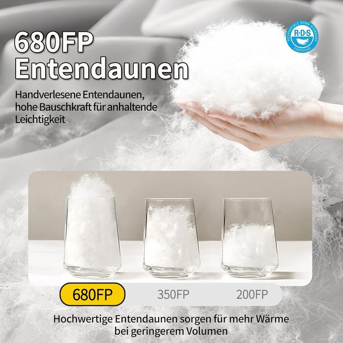 Спальний мішок зимовий Daunenschlafsack, теплий та легкий для дорослих та дітей, 680FP, для походів, альпінізму, кемпінгу. Чорний, 0°C