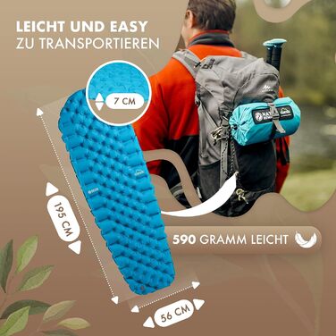 Килимок туристичний NATURBUMMLER® Ultraleicht Cloud Nap+ надувний, 195x56 см, для кемпінгу, трекінгу, фестивалів, зеленого кольору