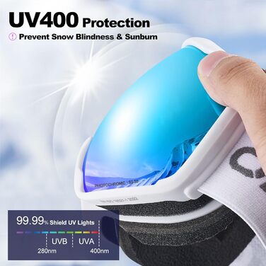 Скі-маска Odoland Photochromic: захист від сонця та запотівання, для сноуборду та лиж, UV-захист, чоловіча/жіноча, самозатемнювальна (блакитна)