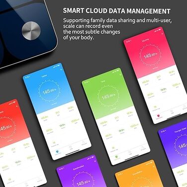 Інтелектуальна вага для тіла з Bluetooth, вимірювання жиру, BMI та ваги, 180 кг, 30 см x 30 см (Синій)