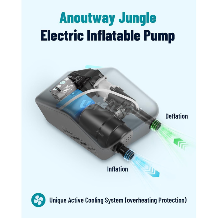 Електричний насос Tonsim Sup Pumpe 20 PSI з акумулятором для SUP-дощок, каяків, надувних човнів та кемпінгу (чорно-сірий)