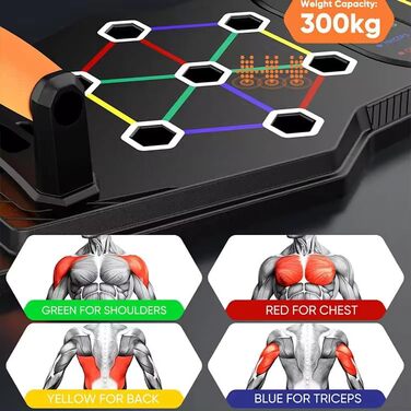 Дошка для віджимань Push Up Board: багатофункціональна дошка 25-в-1 для фітнесу, Pilates Bar, ролики для пресу та еспандери. Професійні тренажери для дому