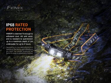 Фенікс HM60R ліхтарик на голову LED з 1300 люменів, акумулятор 3400mAh, USB-C, червоне та біле світло, SOS
