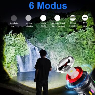 Ліхтар налобний LED 6000 люмен, перезаряджається Type-C, 8 режимів, водонепроникний, для кемпінгу, туризму, надзвичайних ситуацій