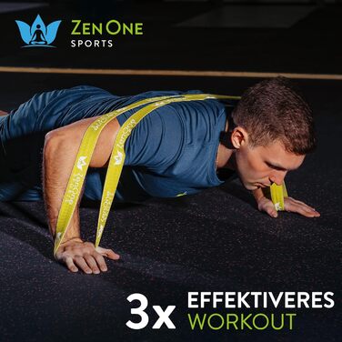 Спортивні фітнес-гумки ZenOne Sports® - стрічки опору з тканини (6 рівнів) з інструкцією для тренувань. Ідеально для силових тренувань, розминки та багато іншого. Гумка опору 3 Medium (Жовтий)