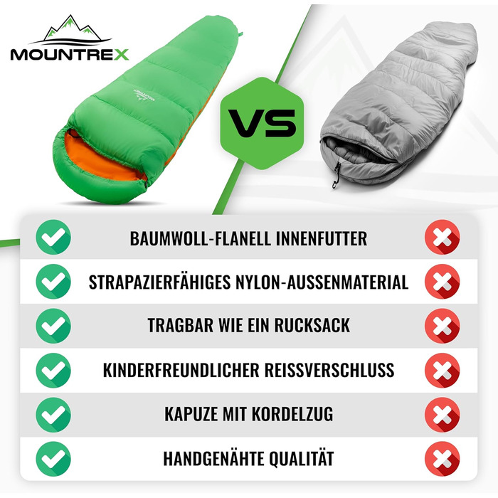 Дитячий спальний мішок MOUNTREX® - 175x70x45 см, бавовна. Підходить для подорожей, кемпінгу та відпочинку на природі. Легкий та компактний, зручний як рюкзак.