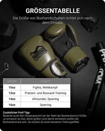 Боксерські рукавички Phantom Boxhandschuhe Elite ATF | 10- | для професійних боксерів (чоловіків та жінок)