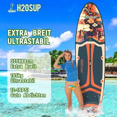 Надувний SUP-борд 15 см, з рюкзаком та аксесуарами, зелений - Дошка для Stand Up Paddling