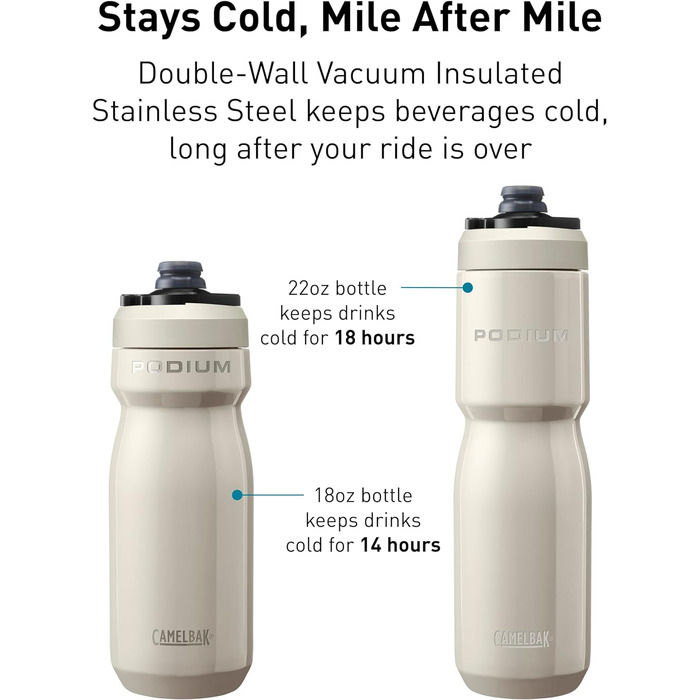 Термобутилка Camelbak Podium Insulated Steel 530 мл, сіра, для води