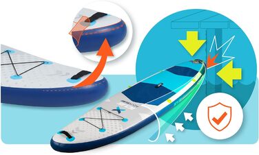 Надувний SUP Neo-Sport Stand Up Paddle Board 10.6 (320 см) з аксесуарами: насос, весло, leash, рюкзак (блакитний та сірий)