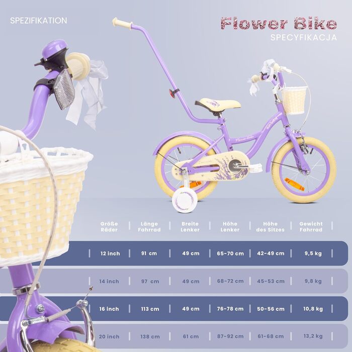 Дитяче велосипед Sun Baby Flower Bike для дівчаток, 14 дюймів, знімний ручка-штовхач, 2-6 років, колір лаванда