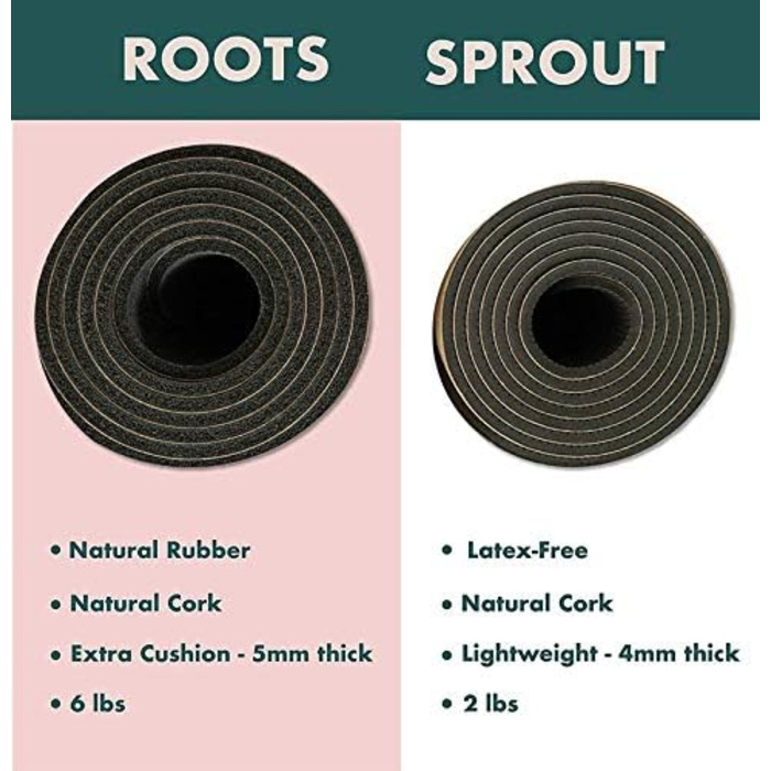 Килимок для йоги GURUS Sprout Yogamatte: товстий, нековзний, стійкий до поту, для домашніх тренувань