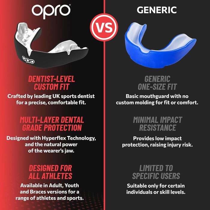 Захист для рота OPRO - Кастомний капу для боксу, ММА, єдиноборства, регбі та хокею - для дорослих та дітей - рівень стоматолога - з гарантією стоматолога - чорний/білий (прозорий, дорослі (10+))