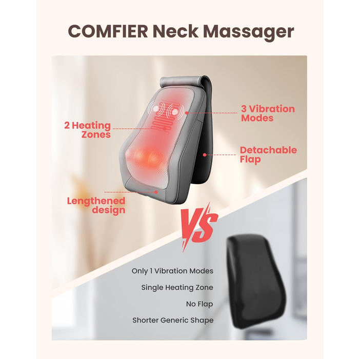 Масажна подушка COMFIER з функцією шиацу та підігрівом, 3D масажні головки, для шиї та спини, офісне крісло, подарунок для чоловіків і жінок, сіра