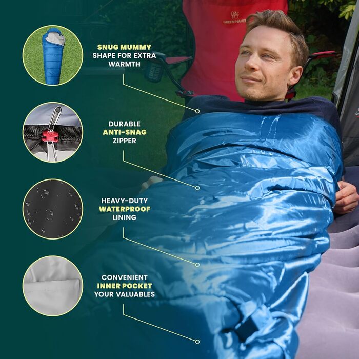 Спальний мішок Green Haven Mumienschlafsack з внутрішньою кишенею, 150 г/м² – водонепроникний, легкий, для кемпінгу та активного відпочинку – 3-сезонний, для весни, літа та ранньої осені, універсальний розмір, блакитний