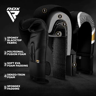 Боксерські рукавички RDX EGO для Муай Тай, кікбоксингу та MMA, шкіра Maya Hide, тренувальні, 8-16oz, чорні з золотом, для дорослих