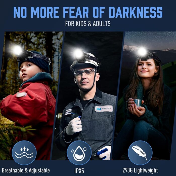 MIAOKE Фронтальний ліхтар налобний світлодіодний USB перезаряжається 100000 люменів, водонепроникний IPX5, 4 режими, індикатор заряду та сигнальний ліхтар для дорослих, бігу, активного відпочинку, кемпінгу, риболовлі та походів (Синій)