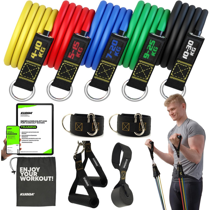 Набір фітнес-гумок з 5 рівнями опору до 100 кг, латекс, для силових тренувань та пілатесу, еспандери, ідеально для тренувань та нарощування м'язів, фітнес-гумки преміум-якість