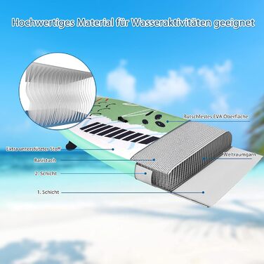 Надувна SUP-дошка COSTWAY 320x76x15 см, зелена, з веслом, насосом, рюкзаком, центровим кілем, страховочним шнуром та ремкомплектом