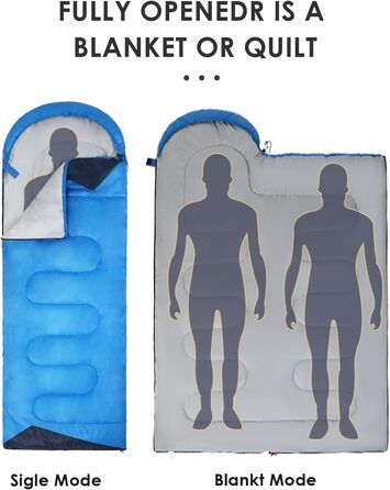 Водонепроникний мішок для спорядження для дорослих, хлопчиків та дівчаток. Підходить для кемпінгу, хайкінгу, подорожей, полювання. З компресійними мішками. (Königblau, L)