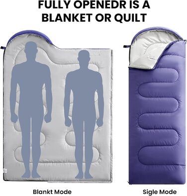Сплячі мішки FARLAND для дорослих, підлітків та дітей, до 6.7°C, 3-4 сезони, водонепроникні, з компресійним мішком, для кемпінгу, трекінгу та подорожей, фіолетовий (R-Zip), розмір Medium (87'x29.5')