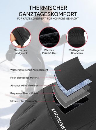 Терморукавички Trendoux для чоловіків та жінок: теплі, водонепроникні, вітронепроникні рукавички для велосипеда, катання на лижах, бігу з підтримкою сенсорного екрану та м'яким флісовим підкладкою, чорні