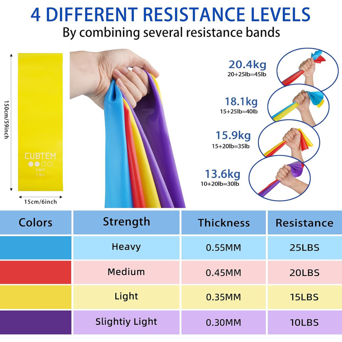 Набір фітнес-гумок 9 шт. (латекс), 4 шт. (TPE), для фітнесу, йоги, силових тренувань, реабілітації