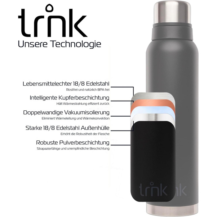 Термос trnk Outdoor Polar 2, 1600 мл, нержавіюча сталь, BPA-free, тримає тепло 40 годин, 2 чашки, чорний матовий