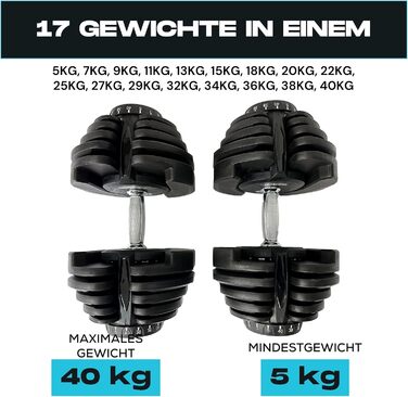 Регульовані гантелі BRAINGAIN, 15-17 кг, Smart-Click, антиковзний грип, 2 шт. по 40 кг