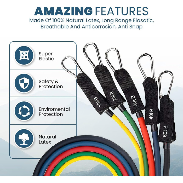 Стрічки для фітнесу SKINHAWK Premium: 5 еластичних стрічок, набір для тренувань з ручками, манжетами, сумкою та кріпленням для дверей. До 150lbs.