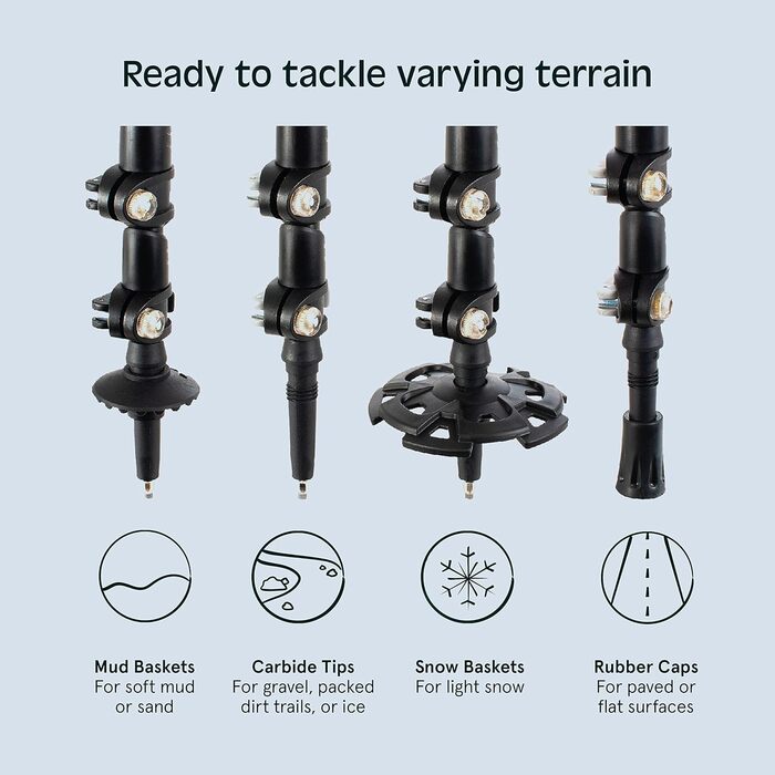 Снігоступи Retrospec Drifter Bundle з трекінговими палицями, 76,2 см (30 дюймів), оливковий