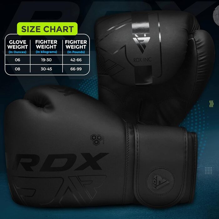 Дитячі боксерські рукавички RDX для муай-тай, кікбоксингу та MMA, 6oz, чорні, штучна шкіра Maya Hide, для спарингів і тренувань, карате, рукавички для боксерського мішка