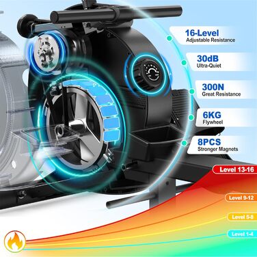 Рядок RM5 Magnetic: Гребний тренажер з магнітним навантаженням, Bluetooth, до 170 кг