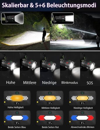 Ліхтар на голову Skylla LED акумуляторний, 250000 люмен, Zoom, 11 режимів, IP67, регульований, для кемпінгу та надзвичайних ситуацій