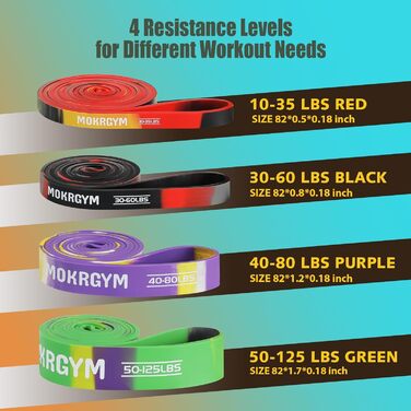 Набір еластичних стрічок MOKRGYM - 4 рівні, натуральний каучук, для дому, фітнесу та занять на вулиці