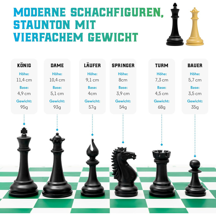 Професійний шаховий набір Best Chess Set Ever 4X: турнірні фігури Staunton із силікону, чотирикратна вага (король 11,4 см), складана двостороння дошка 50x50 см, для дорослих і дітей, комплект для турнірної гри