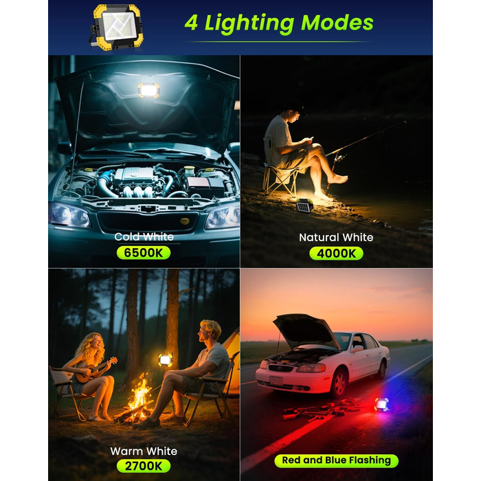 LED прожектор на акумуляторі CLV 200W, 20000mAh, IP66, вологостійкий, 4 режими, 2 рівні яскравості, для кемпінгу, USB, сонячна панель, для будівництва, жовтий